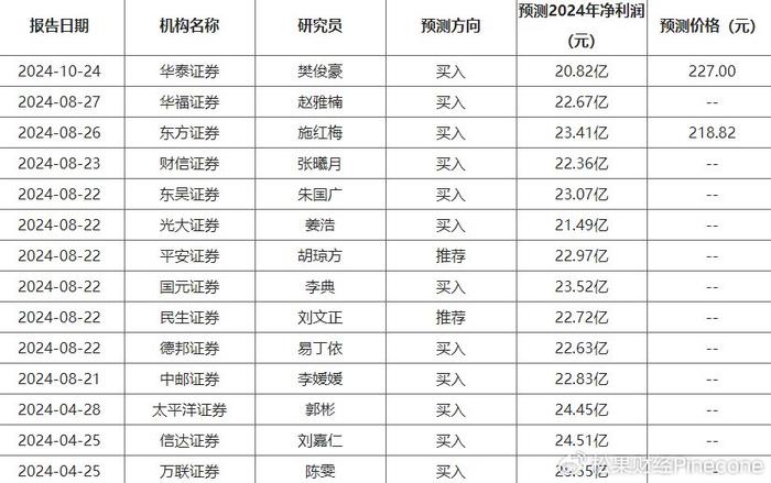 2024澳门六今晚开奖结果,实地执行考察数据_6DM62.227