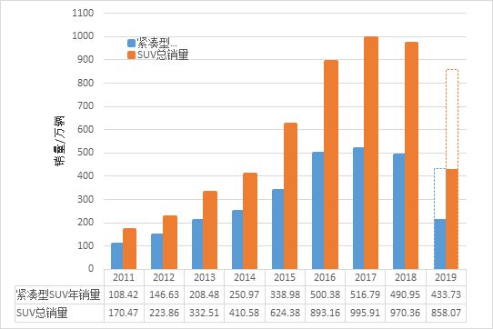 二四六管家婆期期准资料,深度数据应用实施_WearOS29.44