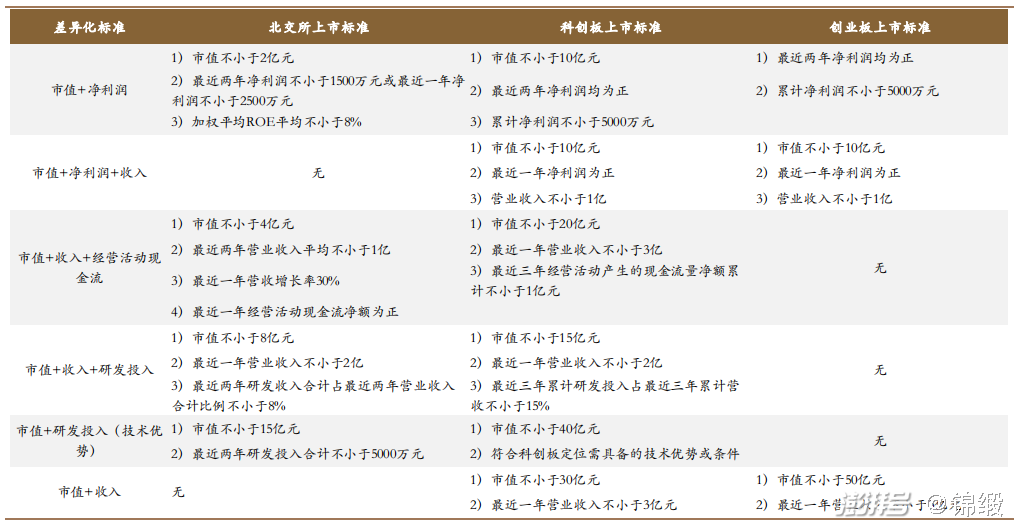 新澳天天开奖资料大全1052期,系统评估说明_4DM36.726