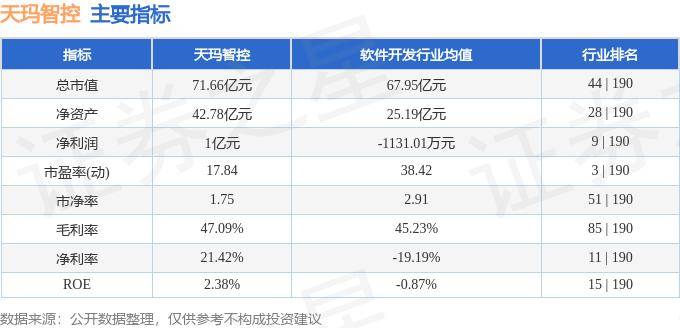 天夏智慧股最新消息全面解析