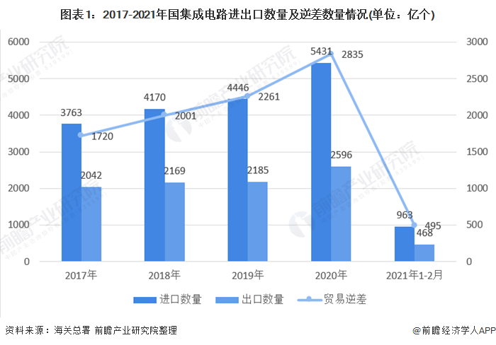 东仪路市场最新消息深度解读与分析