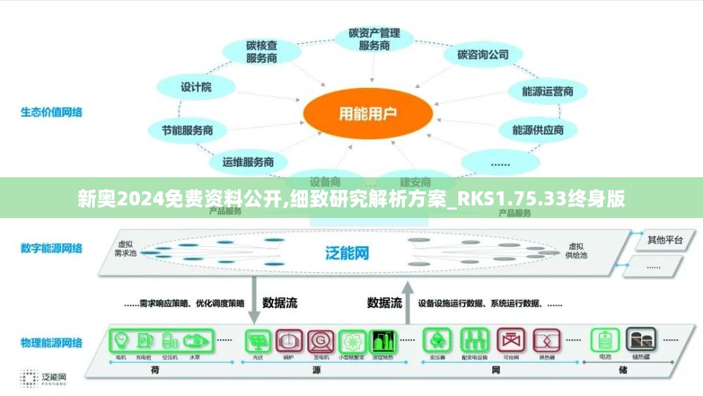 新奥精准资料免费提供,高速响应设计策略_Device61.766