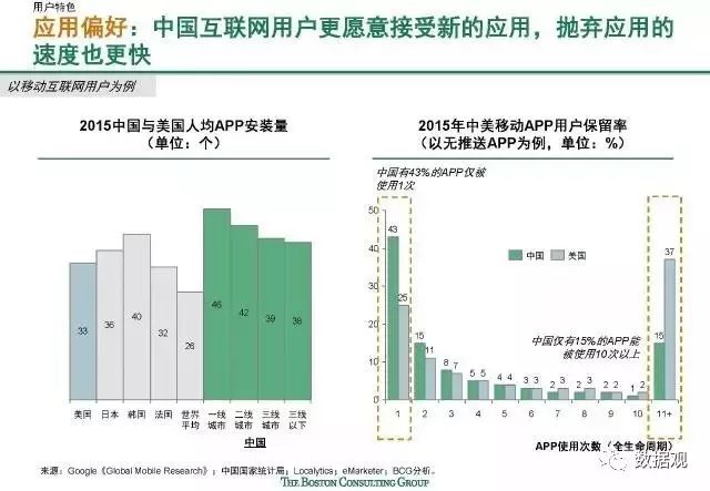 2024澳门特马今晚开什么,数据解析设计导向_1440p42.43