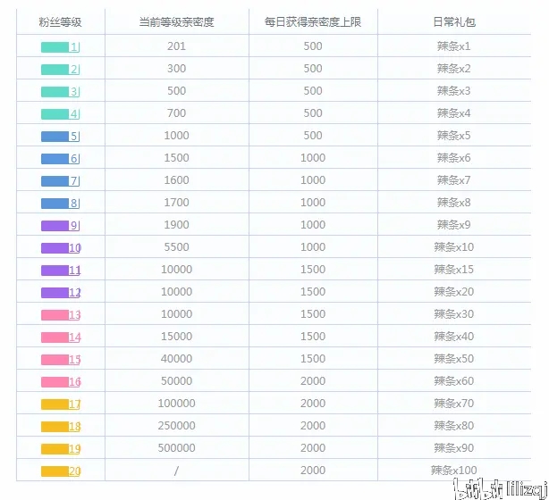 2024澳门天天开好彩大全杀码,标准化实施程序解析_粉丝款57.379