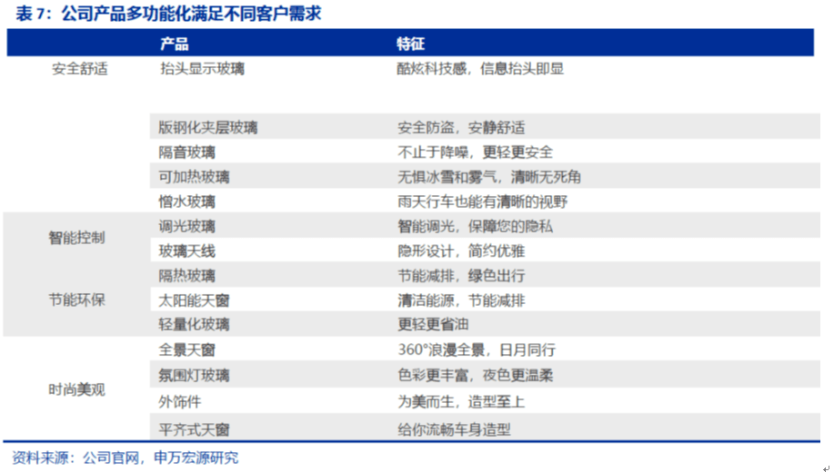 新澳门彩马今天最快最新图库,未来解答解释定义_Linux23.530