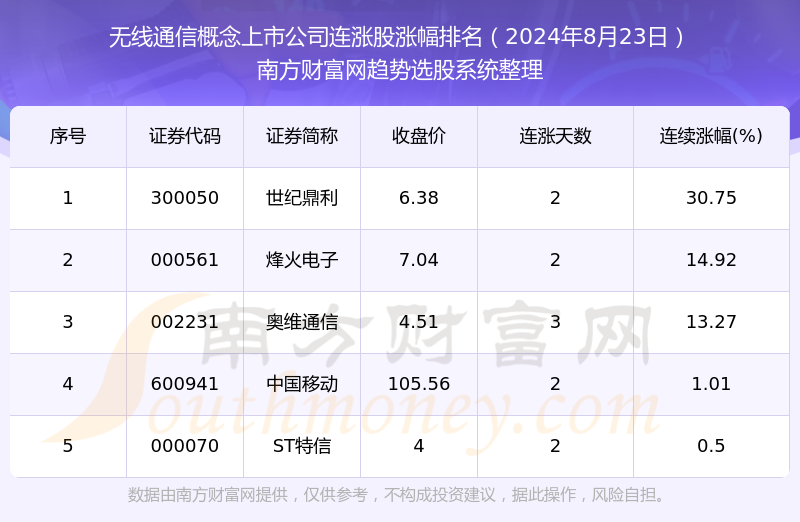 2024年今晚开奖结果查询,创新定义方案剖析_S41.770