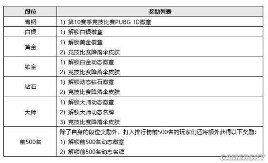 2023正版资料全年免费公开,实时更新解析说明_策略版24.443