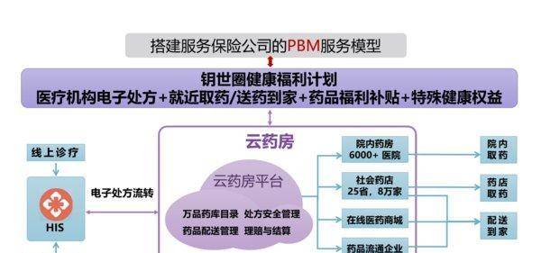 新澳内部高级资料,国产化作答解释落实_Linux21.540