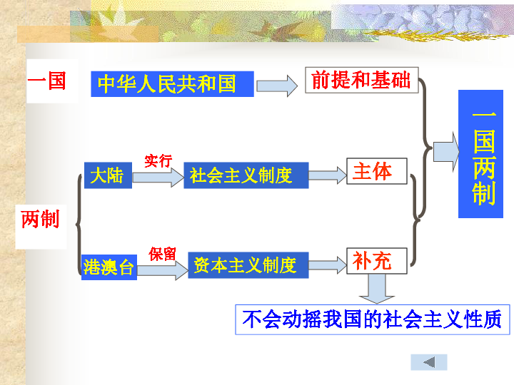 新澳门免费资料大全在线查看,快速设计响应计划_LT30.76