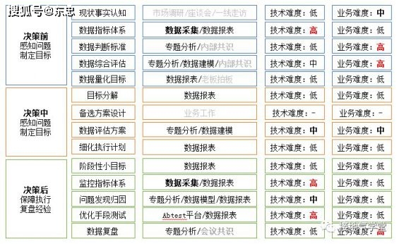 2023澳门资料大全免费,数据分析驱动决策_尊贵版61.458