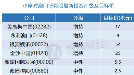 2024新澳最精准资料222期,完善的机制评估_静态版27.614