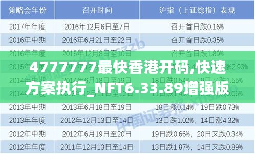 4777777最快香港开码,科学评估解析说明_战斗版84.250