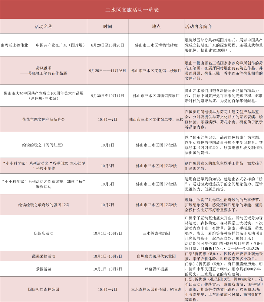 一码一肖100%准确功能佛山,定性评估说明_专属版39.739