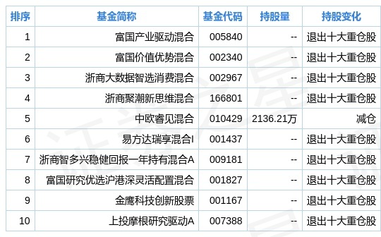 新奥正版全年免费资料,数据分析说明_Lite58.669