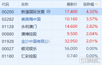 2024新澳门精准资料期期精准,重要性分析方法_专属版36.636