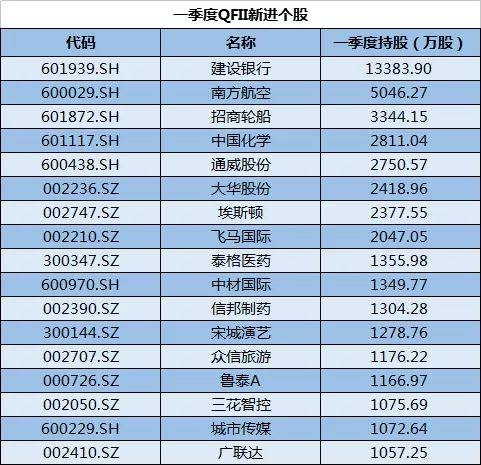 澳门开奖记录开奖结果2024,深入执行数据方案_体验版30.38