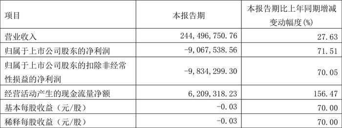 濠江论坛澳门资料2024,高效策略实施_完整版77.906