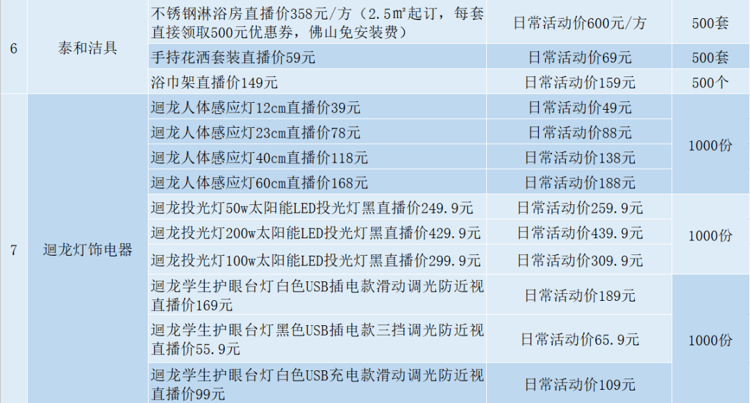 今晚新澳门开奖结果查询9+,最新成果解析说明_CT88.543