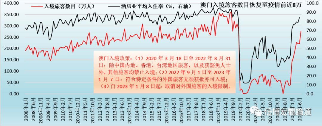 2024澳门历史开奖记录,数据整合执行方案_DP38.835