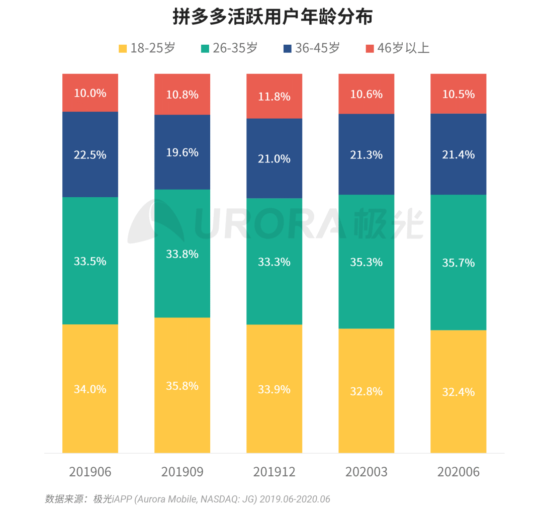 2024澳门今晚必开一肖,科学分析解析说明_9DM86.744