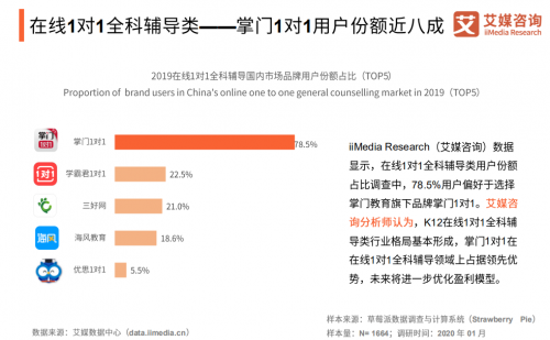 7777888888精准新管家,精细化执行设计_VR版62.30