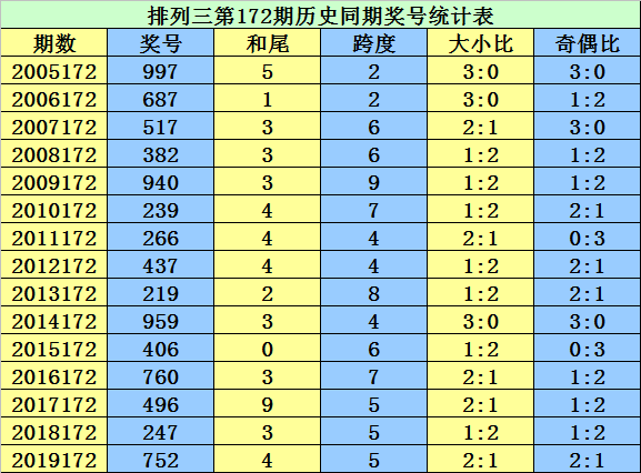 二四六内部资料期期准,清晰计划执行辅导_36098.35