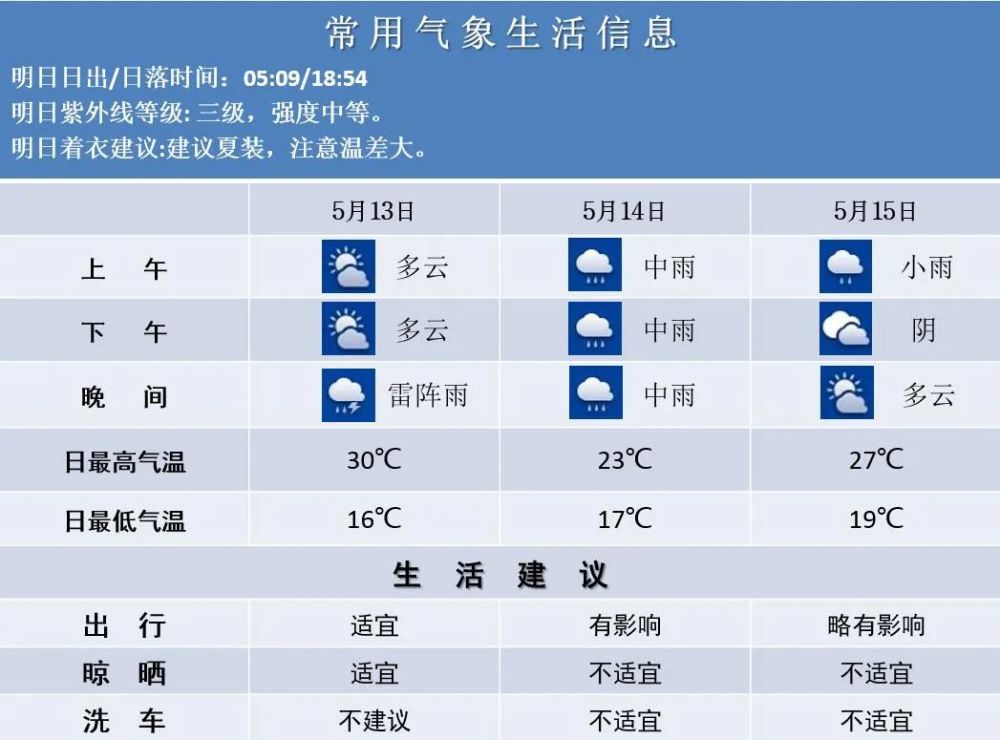 2024澳门今晚开奖号码,全面设计解析策略_W85.265