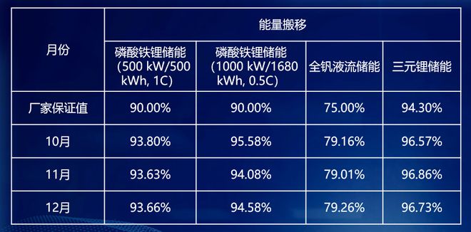 澳门六开奖结果2024开奖今晚,实证数据解释定义_开发版77.999