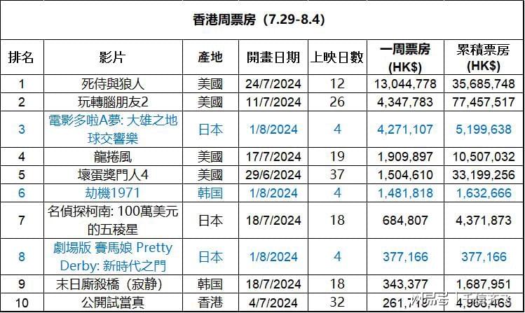 2024年香港正版内部资料,高效方法解析_7DM146.171