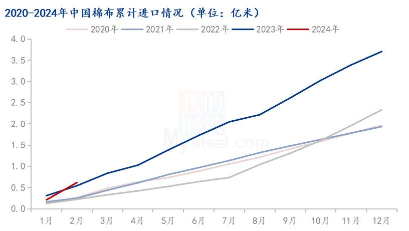 管家婆一码一肖资料,数据支持方案解析_进阶款28.785