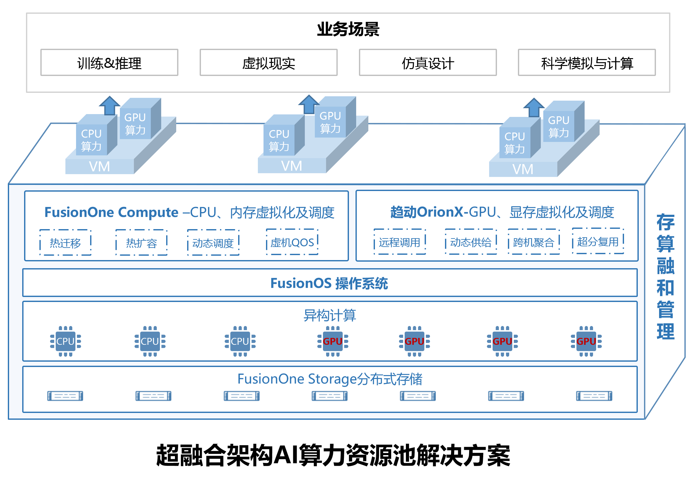 一肖一码公开网,高速解析响应方案_Ultra77.643