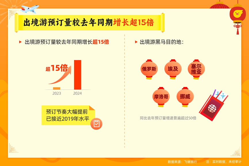 2024年澳门特马今晚号码,深层设计数据策略_VIP18.498