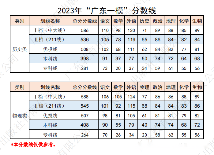 澳门六开彩开奖结果开奖记录2024年,经典说明解析_户外版21.242