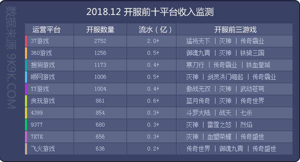 2024年正版免费天天开彩,数据分析驱动解析_运动版69.130