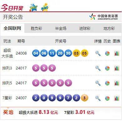 澳门六开彩天天开奖结果,灵活性方案解析_ios99.268