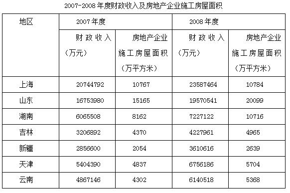 新奥门特免费资料大全,可靠解答解释定义_复刻款15.406