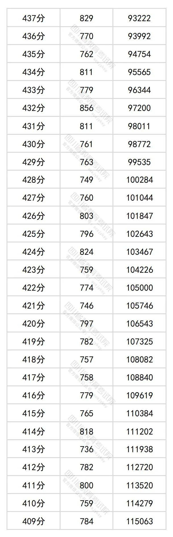 2024澳门今晚开奖号码香港记录,迅速响应问题解决_Gold62.639