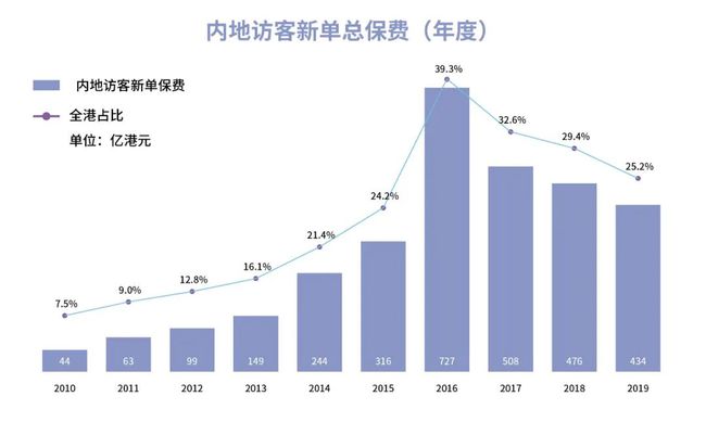 二四六香港天天开彩大全,深入解析数据设计_轻量版45.410