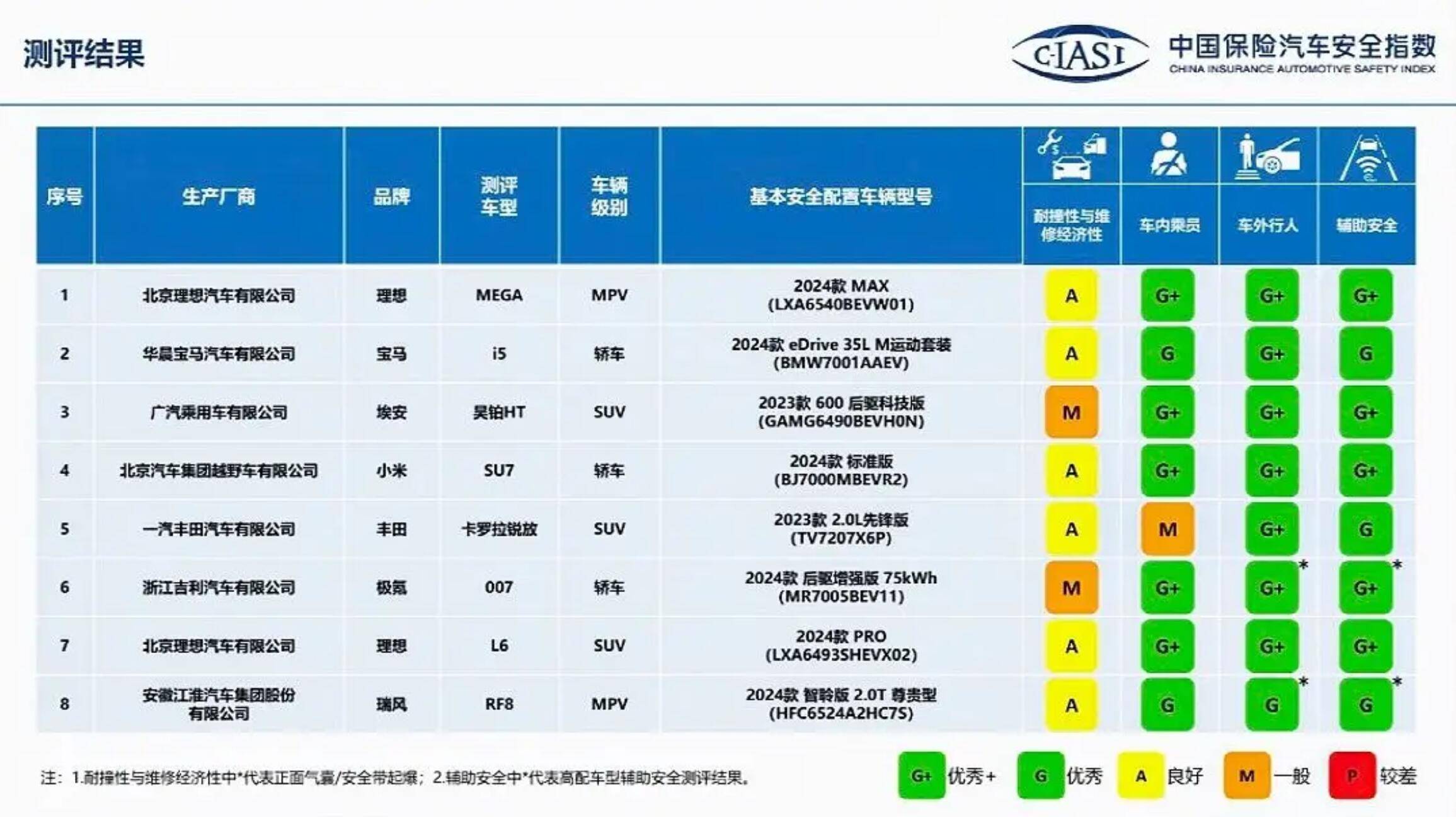 新澳门内部一码精准公开,确保问题解析_复刻款30.616