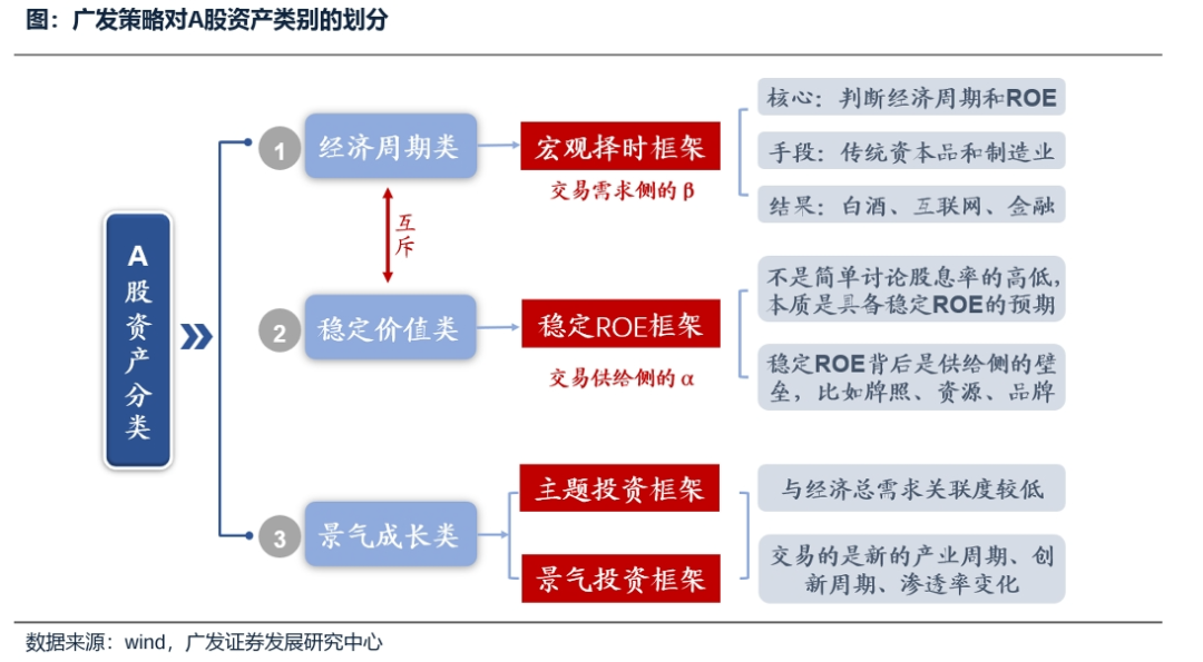 澳门广东八二网站,平衡性策略实施指导_Linux92.526