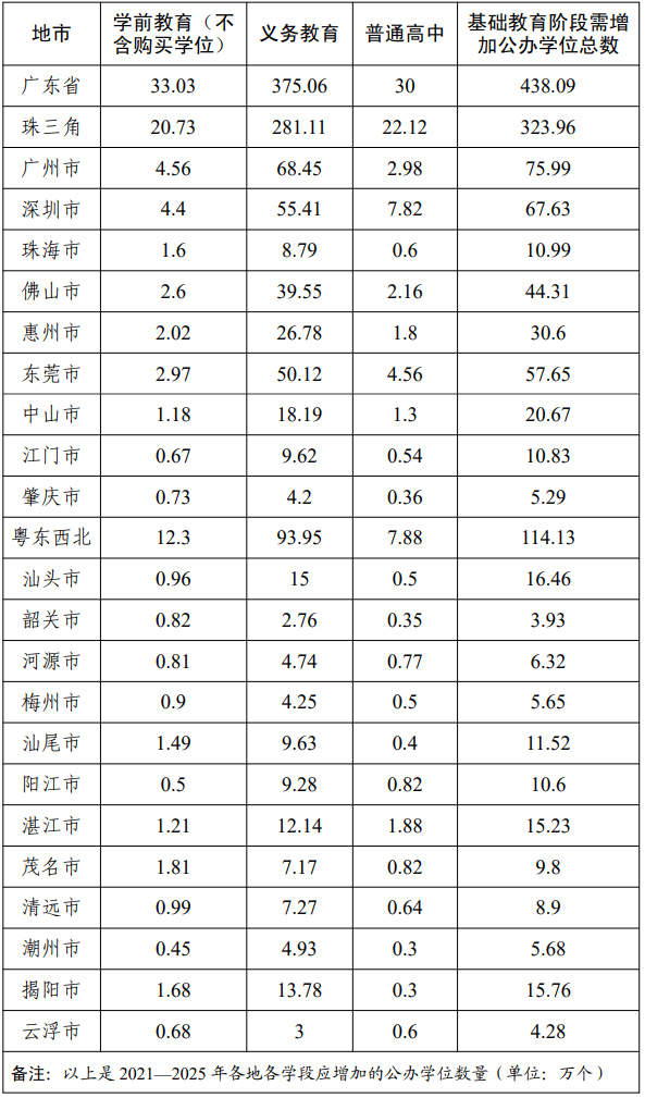 官林到常州最新时刻表全面解析