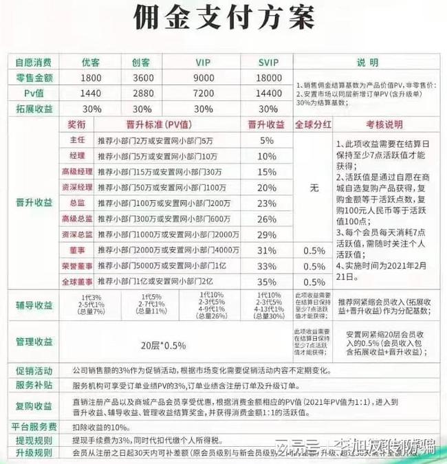 炎帝生物奖金制度最新版深度解析与探讨