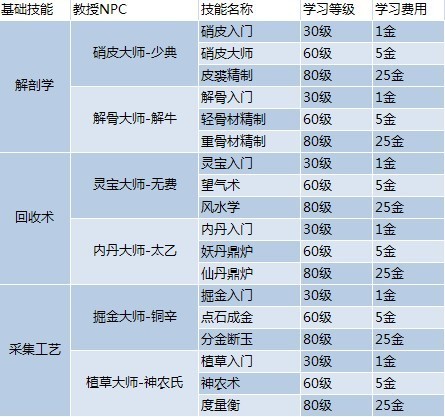 2024年正版资料免费大全一肖,科学研究解释定义_uShop20.373