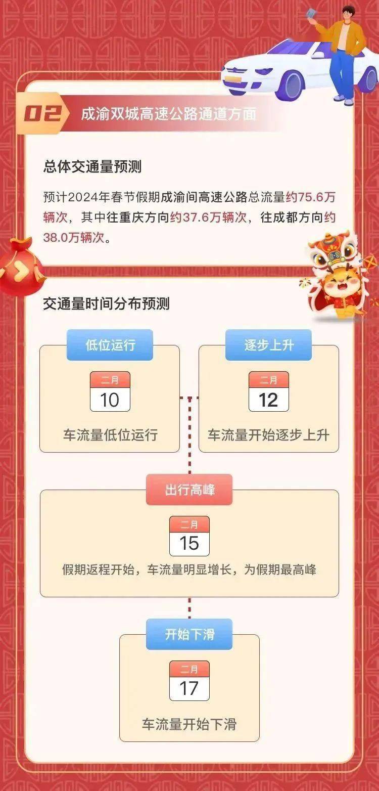 奥门开奖结果+开奖记录2024年资料网站,高速方案规划_iShop93.491