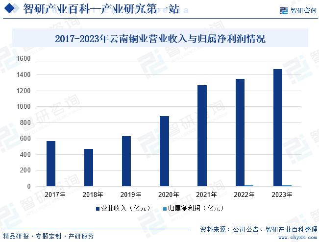 2024新奥资料免费精准,市场趋势方案实施_纪念版29.481