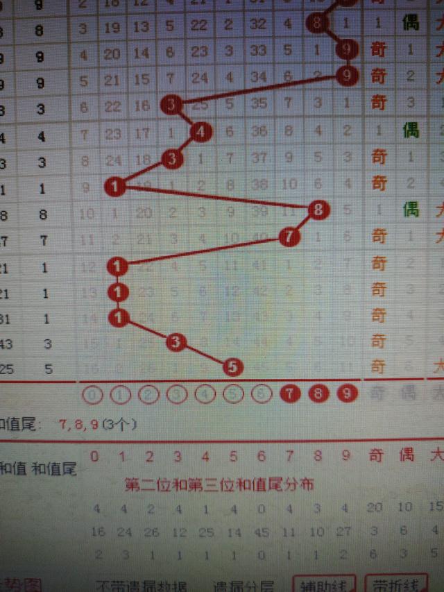 香港二四六开奖免费结果一,专业数据解释定义_安卓款27.675