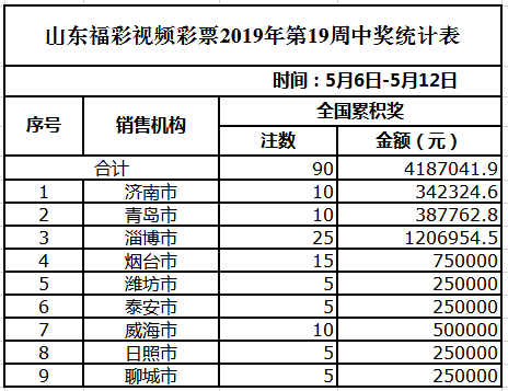 澳门天天开彩期期精准,权威分析说明_XT52.860