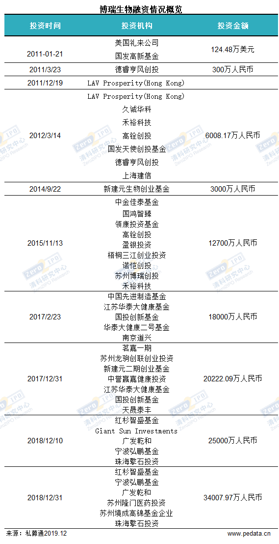 香港二四六开奖结果+开奖记录,科学数据解释定义_旗舰款55.930