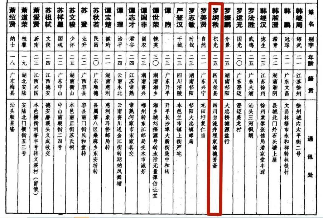 白小姐三肖三期必出一期开奖,效率资料解释定义_LT60.794