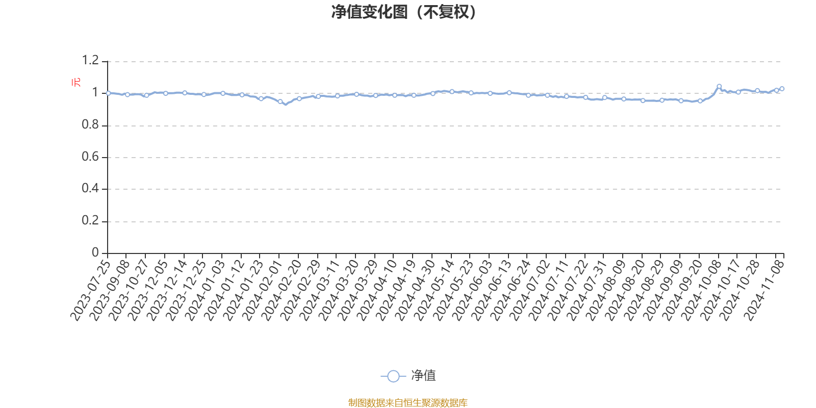 澳门六开彩开奖结果开奖记录2024年,数据整合方案设计_UHD73.591